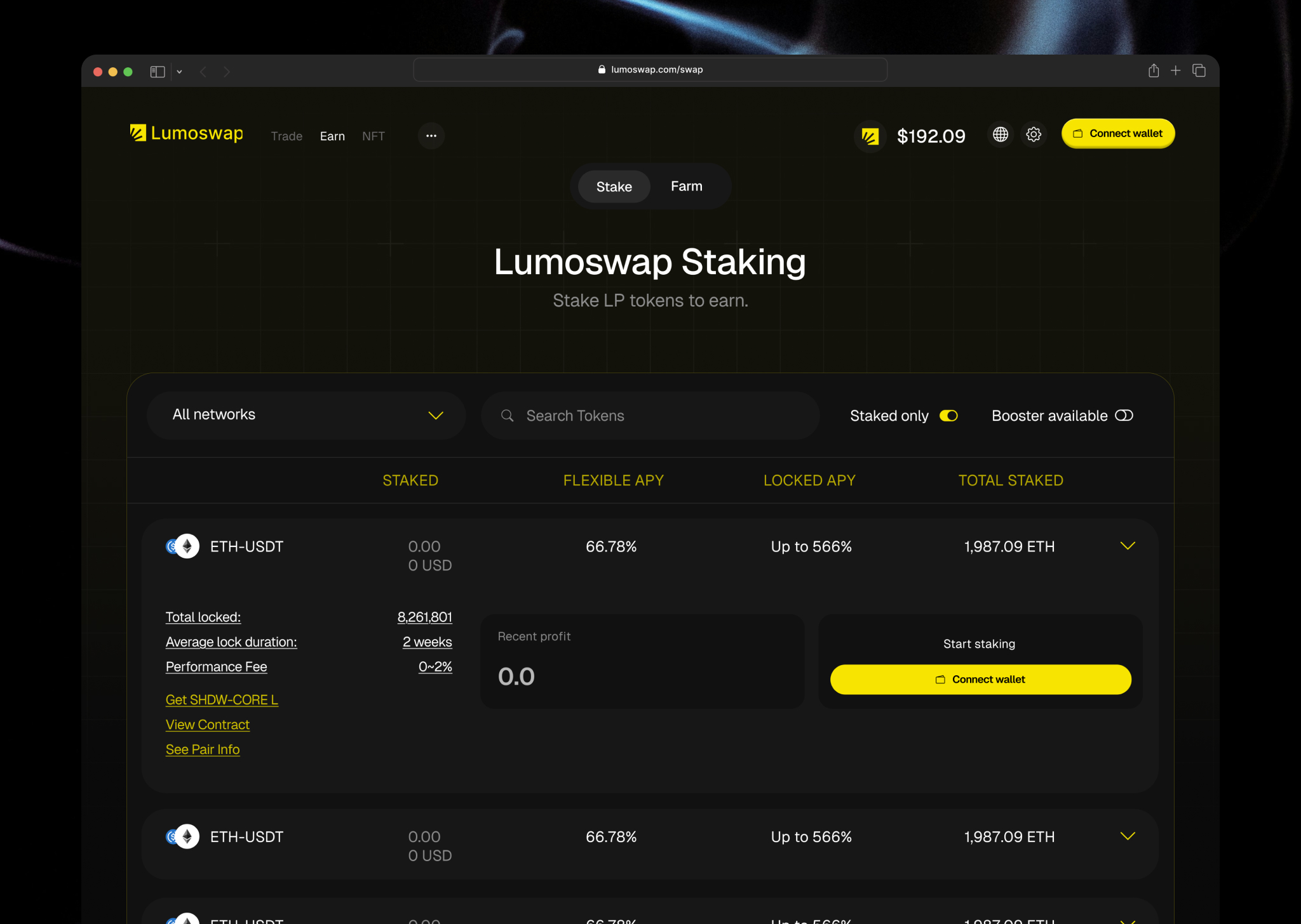 Portfolio View